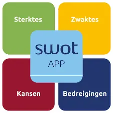 SwotApp logo